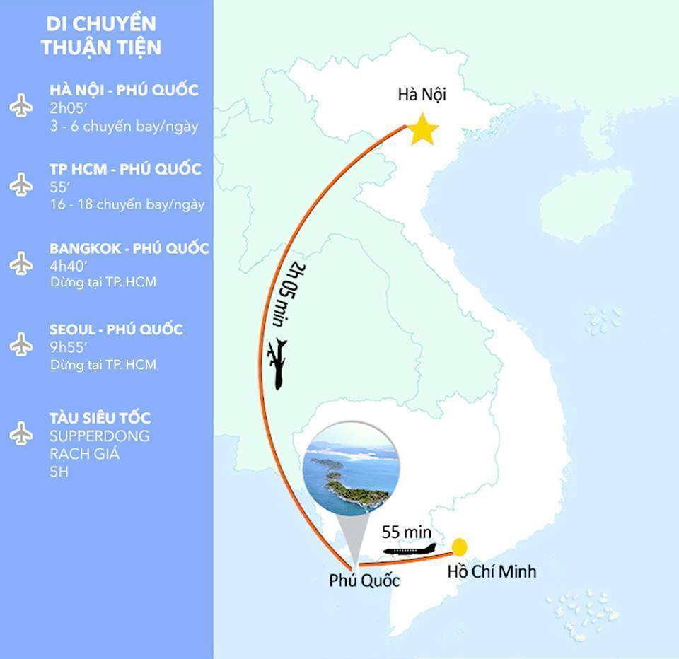 di chuyển ph&uacute; quốc