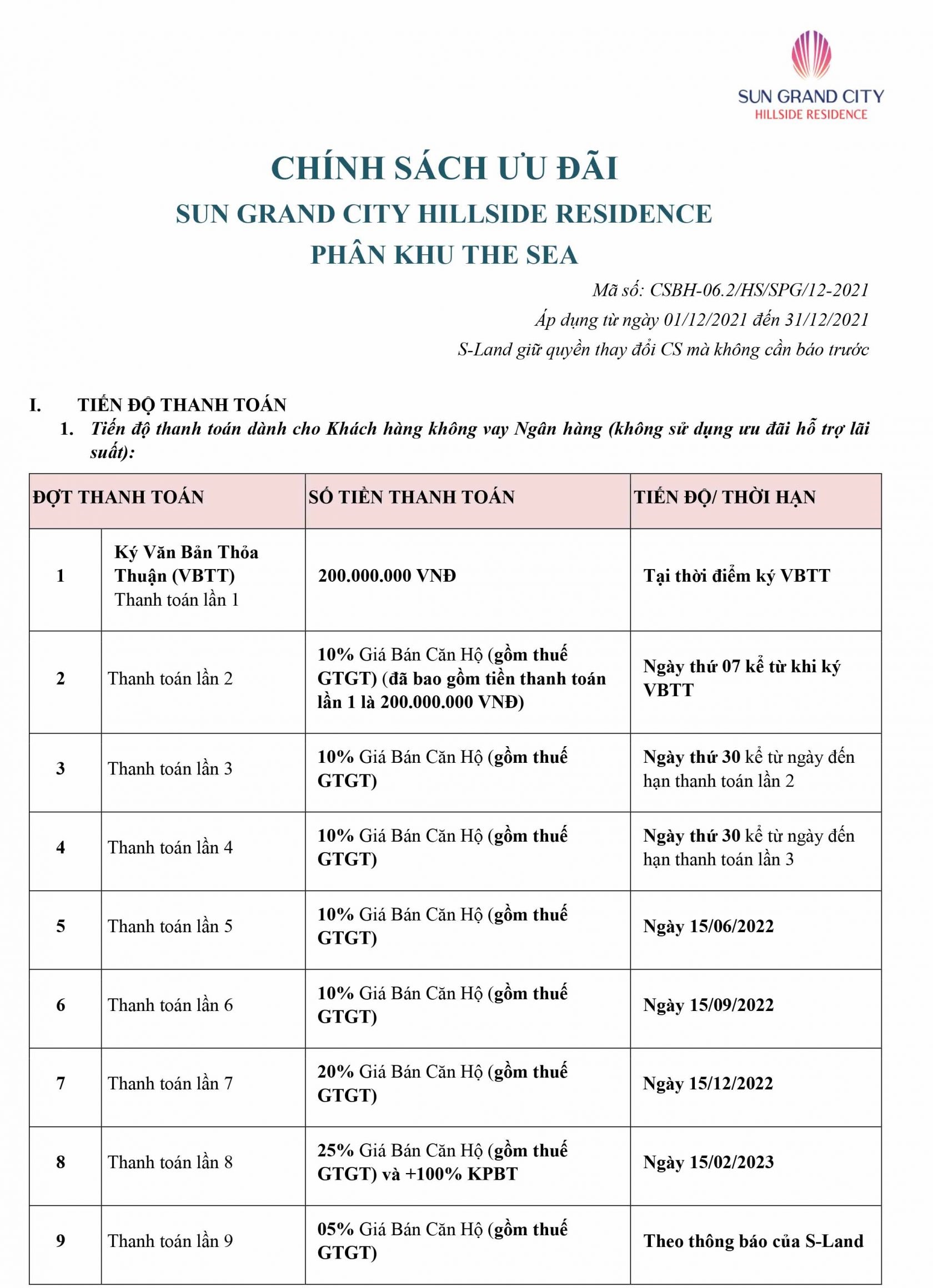 csbh the sea sun grand city hilllside residence 01