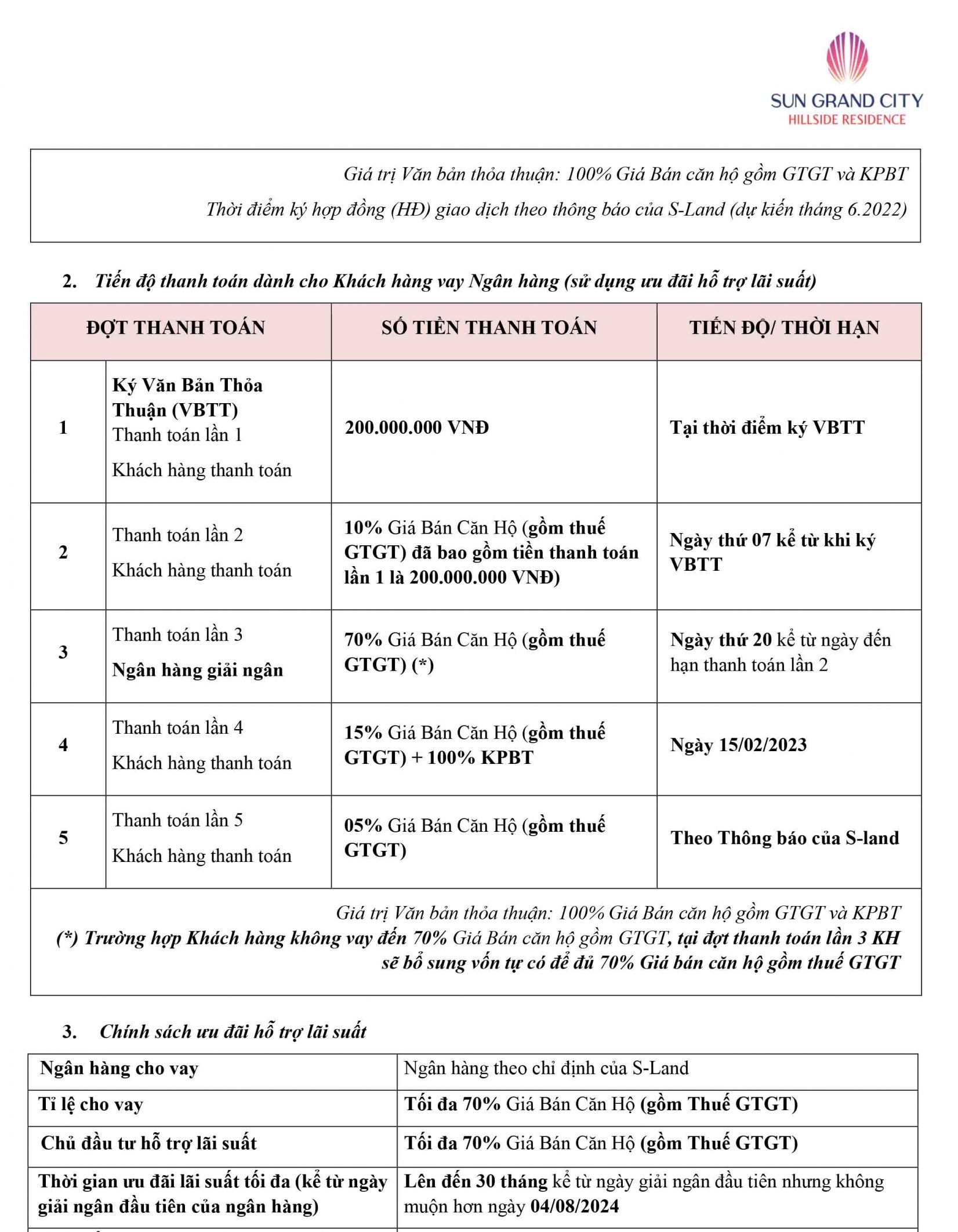 csbh the sea sun grand city hilllside residence 02