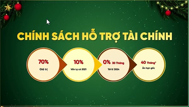 ch&iacute;nh s&aacute;ch b&aacute;n h&agrave;ng premier boutique house