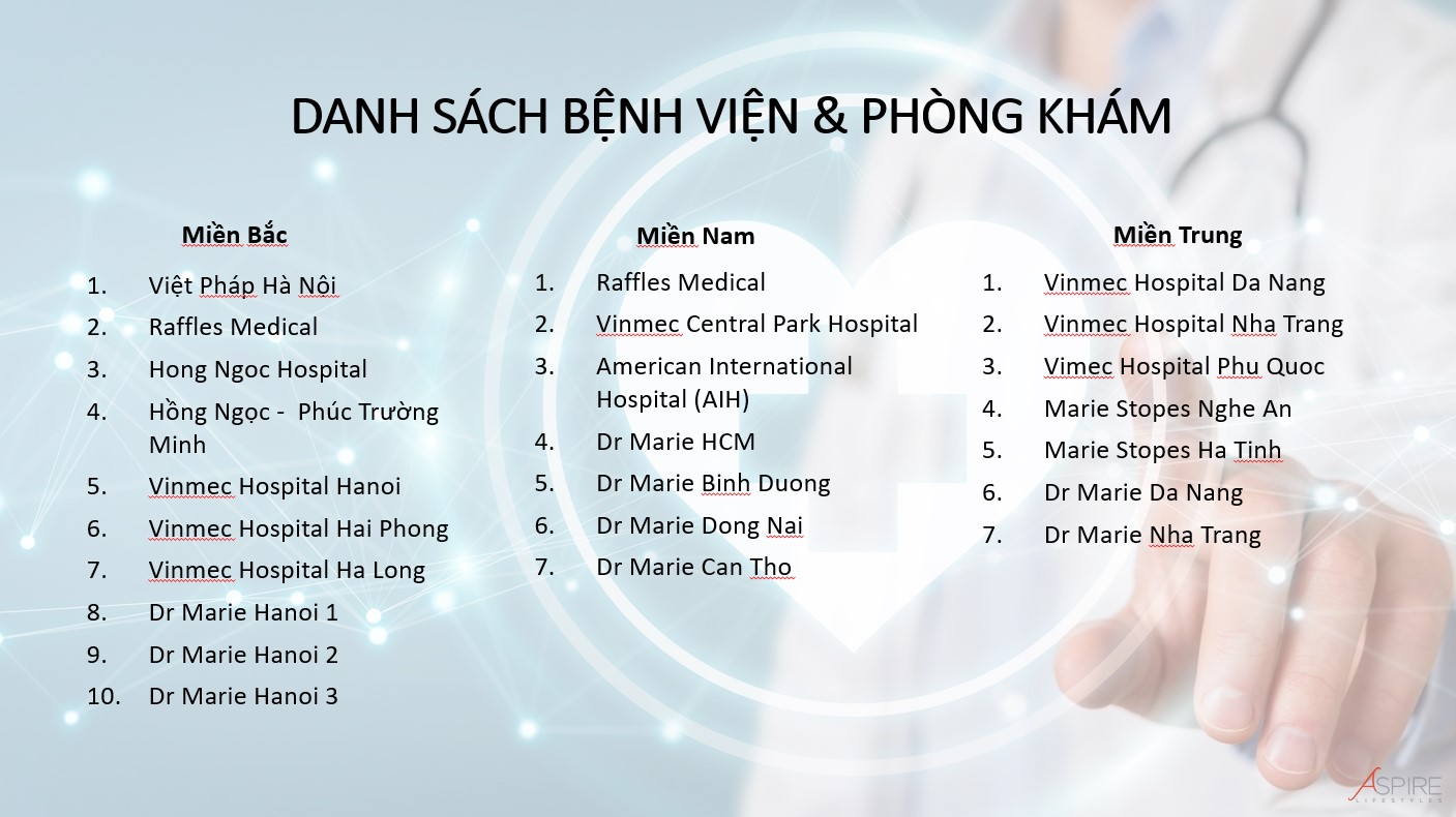 danh s&aacute;ch ph&ograve;ng kh&aacute;m