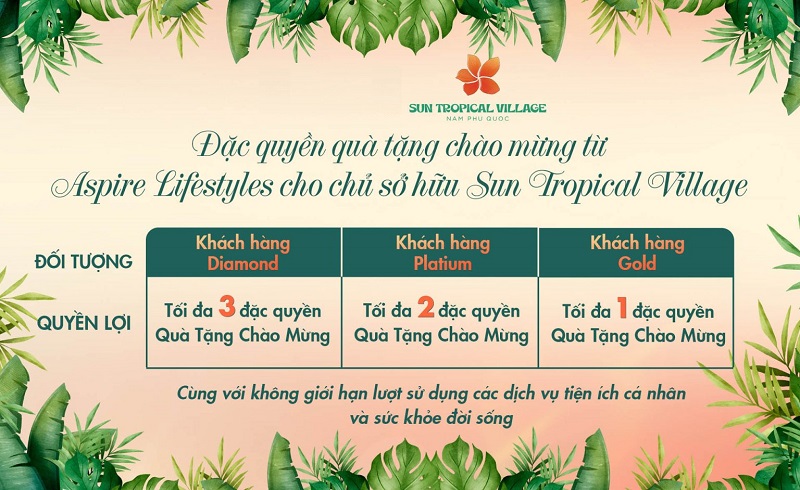 đặc quyền qu&agrave; tặng Aspire Lifestyle