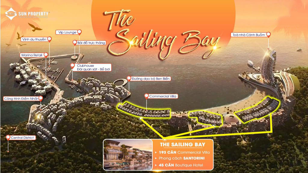 vị tr&iacute; the sailing bay